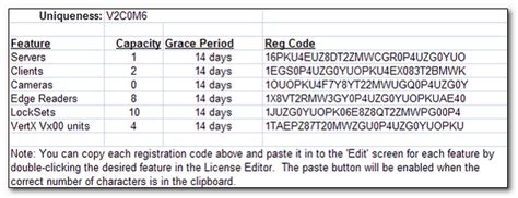 meetang168 com register code